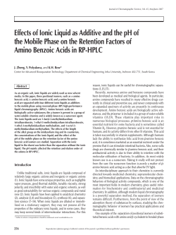 Effects of Ionic Liquid as Additive and the pH of the Mobile Phase on