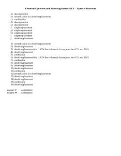 Review of completing, balancing, and identifying reactions