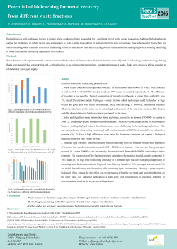 Potential of bioleaching for metal recovery from different waste