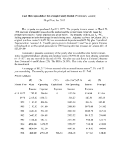 Cash Flow Spreadsheet for a Single Family Rental (Preliminary