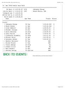 72 Men 20000 Meter Race Walk