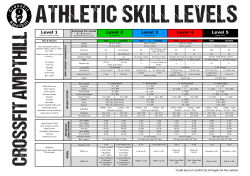 Level 1 Level 2 Level 3 Level 4 Level 5 - Design Editor