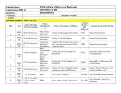Consultancy Projects