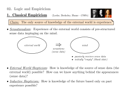 02. Logic And Empiricism 1. Classical Empiricism