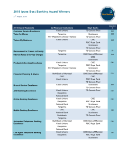 2015 Ipsos Best Banking Award Winners