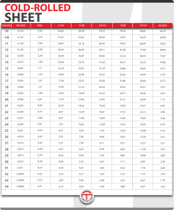 gauge inches mm. 3&acute;x6` 3`x8`