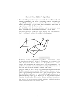 Shortest Paths (Dijkstra`s Algorithm) 1. For each of the graphs below