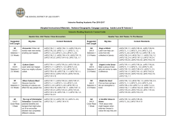 Inside Level B Year 2 - Lee County School District