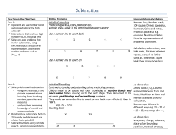 Subtraction - Highcliffe Primary School