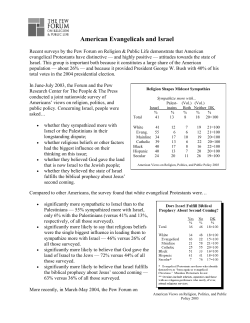 American Evangelicals and Israel