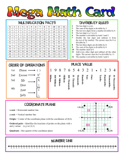 Multiplication Facts Divisibility Rules Number Line Place Value