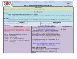 Topic 11 &ndash; Represent and Interpret Data on Line Plots