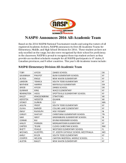 2016 NASP&reg; All Academic Teams