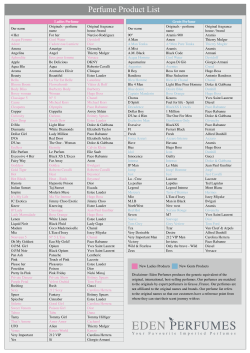 Perfume Product List