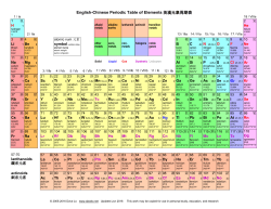 Engish-Chinese Periodic Table of Elements