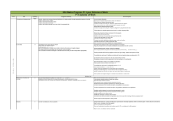 Pi 1 Scheme of Work KS3 Maths Progress Pi 3