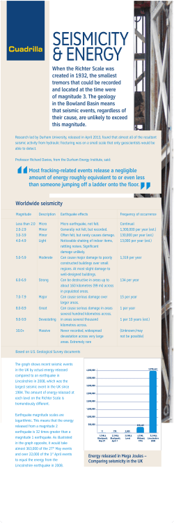 Energy released in Mega Joules &ndash; Comparing seismicity in the UK