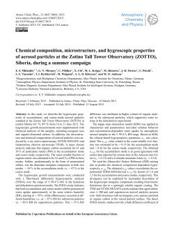 Chemical composition, microstructure, and hygroscopic properties of