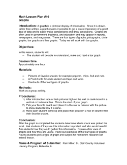 Math Lesson Plan 10 Graphs