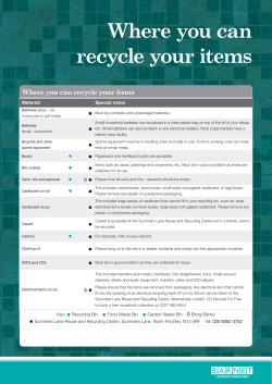 A-Z List of What You Can Recycle