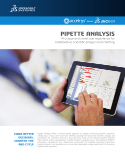 pipette analysis