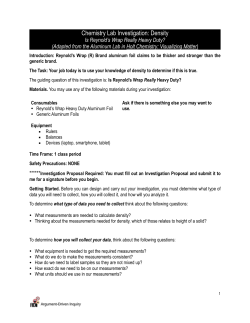 Density Lab Aluminum Foil