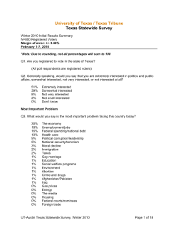 University of Texas / Texas Tribune Texas Statewide Survey