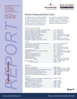 Home Improvement Costs