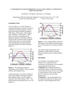 Iain Hunter, Ty Hopkins, and Cindy A. Trowbridge Department of