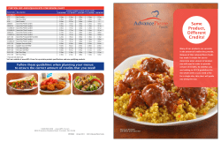 Same Product, Different Credits!