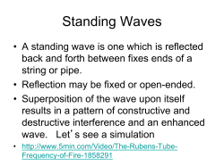 Standing Waves