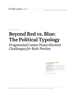 The Political Typology - People