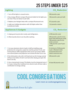 25 Steps Under $25 - Cool Congregations