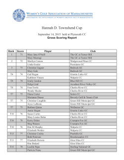 2015 Townshend Gross Results