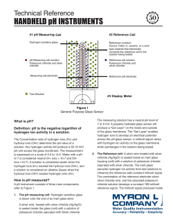 HANDHELD pH INSTRUMENTS
