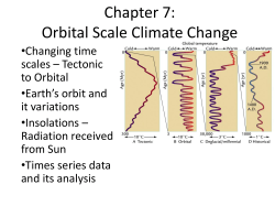 Chapter 7: Orbital Scale Climate Change