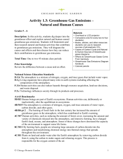 Activity 1.3: Greenhouse Gas Emissions