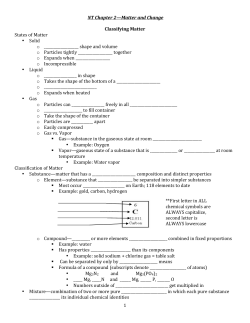 1 NT Chapter 2&mdash;Matter and Change Classifying Matter States of