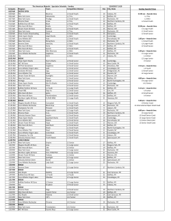 Compete Program Team Competition Division Size City, State