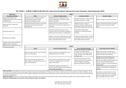 KEY STAGE 1 - SCIENCE CURRICULUM 2014