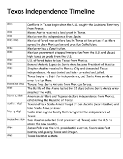 Texas Independence Timeline