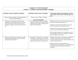 Grades 9 &ndash; 10 Reading - Saddlebrook Preparatory School