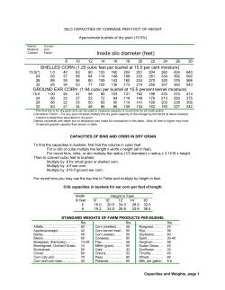 Silo Capacities of Cornage Per Foot of Height