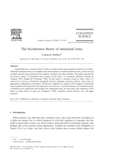 The bicoherence theory of situational irony