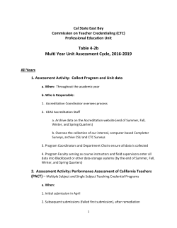 Table 4-2b Multi Year Unit Assessment Cycle, 2016-2019