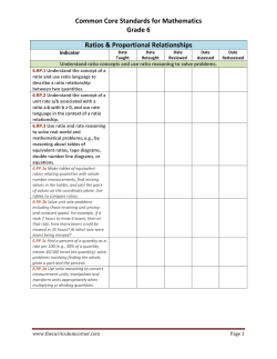 Common Core Standards for Mathematics Grade 6 Ratios