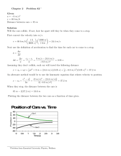 Position of Cars vs. Time