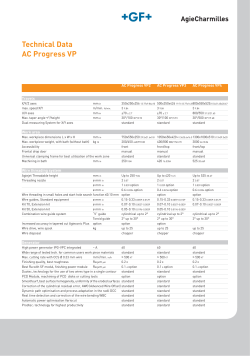 AgieCharmilles AC Progress VP2 Data