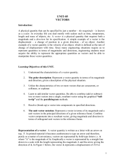 unit-05 vectors