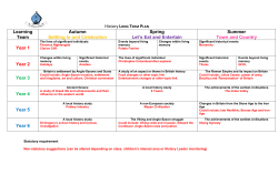History by Year Group